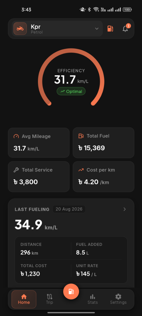 FuelSync Home Dashboard Dark Mode