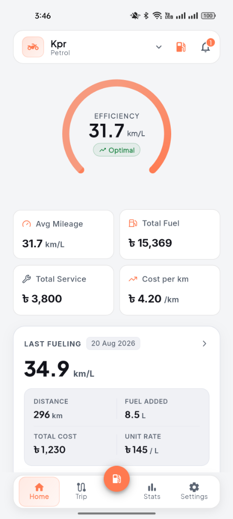 FuelSync Home Dashboard Light Mode